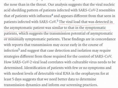 La carga viral del SARS-CoV-2